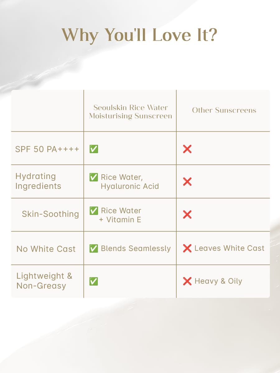 SEOULSKIN RICE WATER MOISTURIZING SUNSCREEN