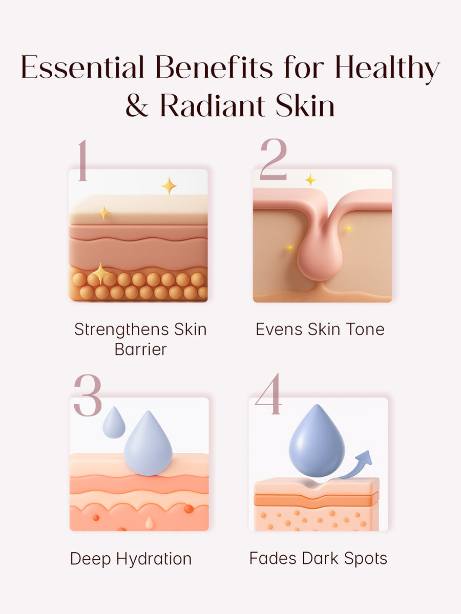 SEOULSKIN RED SERUM (NIACINAMIDE 5 +TXA 3)