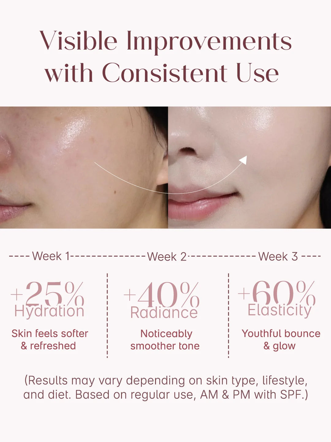 Seoulskin Collagen Jelly Glow Cream 50ml
