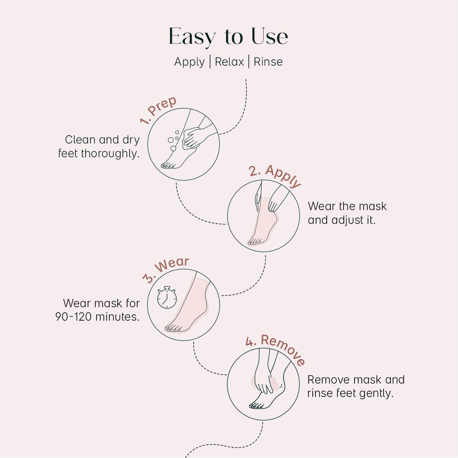 SeoulSkin Glycolic Acid Foot Peeling Mask (1 Pair)