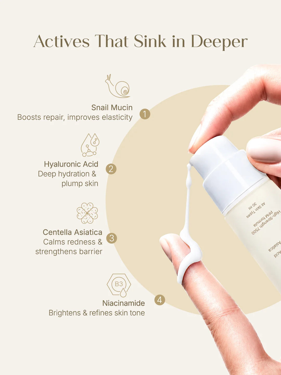 Seoulskin Snail mucin Micro needling serum 7500- 30ml