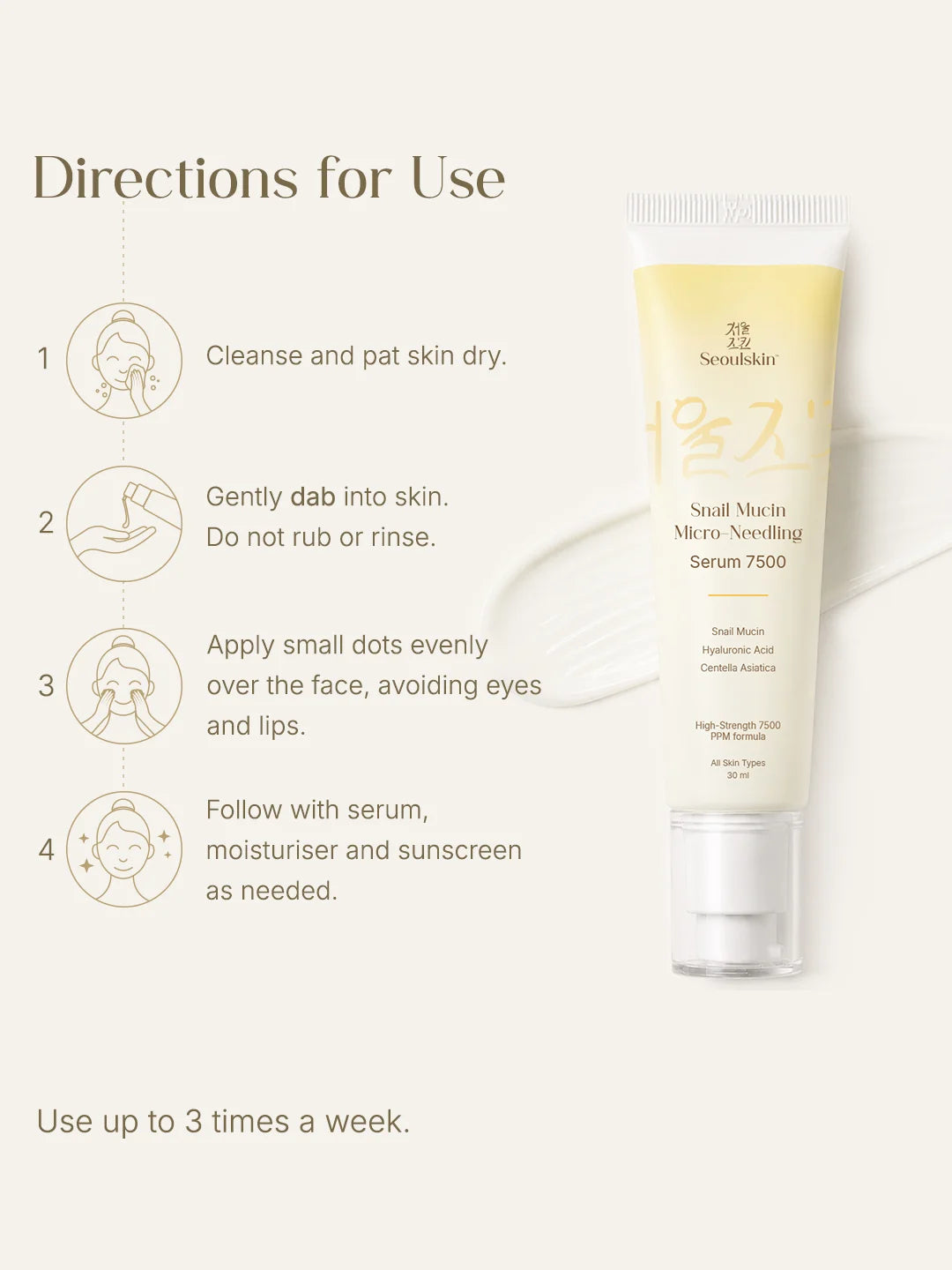 Seoulskin Snail mucin Micro needling serum 7500- 30ml