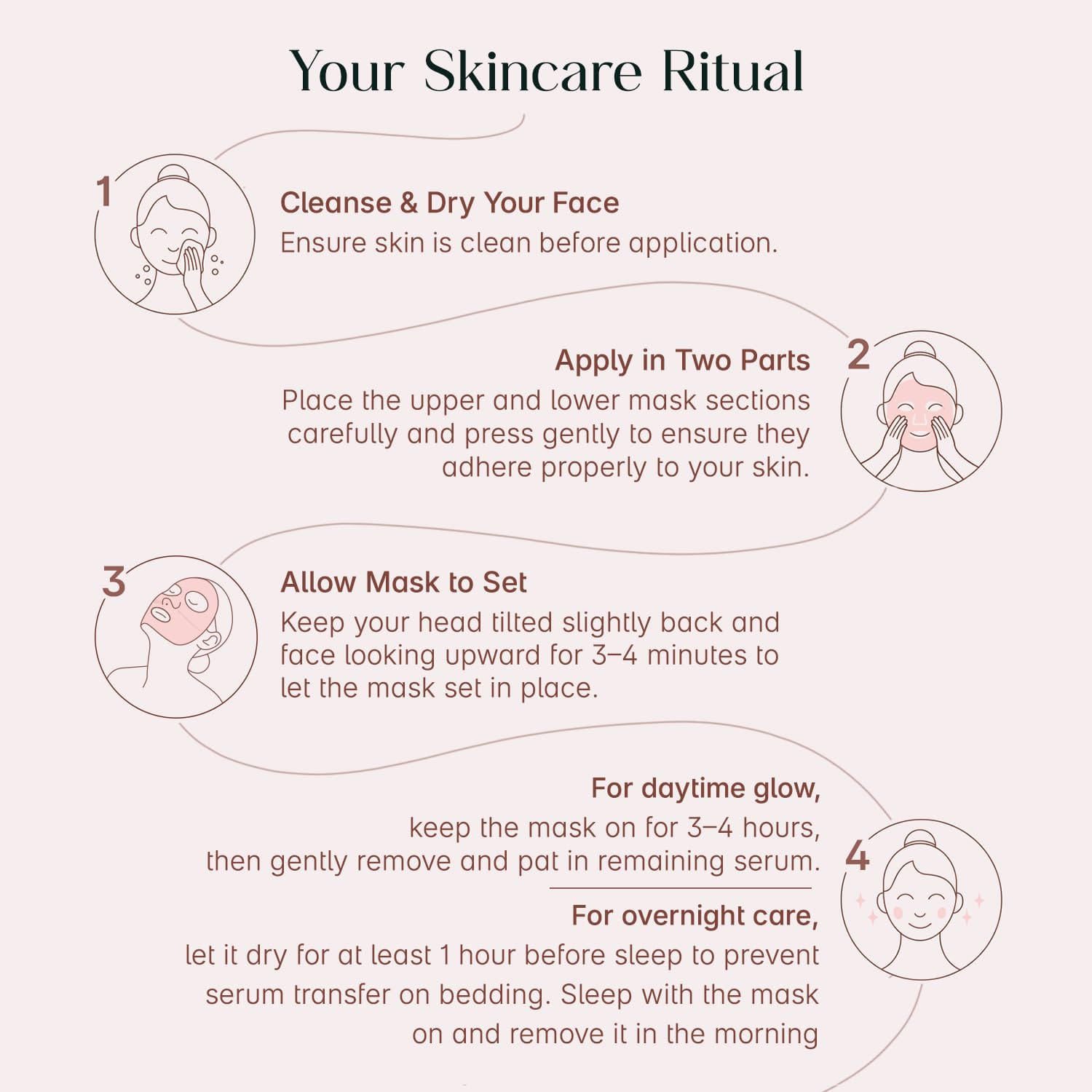 SEOULSKIN COLLAGEN GLASS SKIN OVERNIGHT MASK